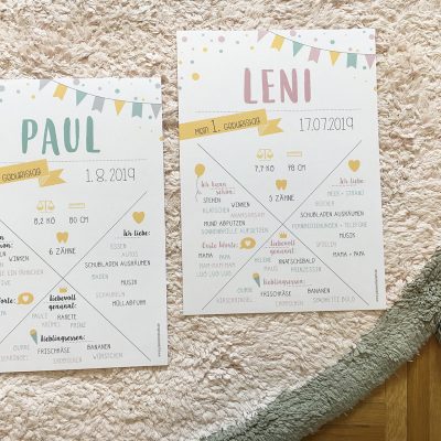 Personalisiertes Geburtstagsposter zum 1. Geburtstag · Meilensteinposter