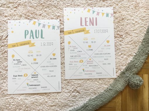 Personalisiertes Geburtstagsposter zum 1. Geburtstag · Meilensteinposter