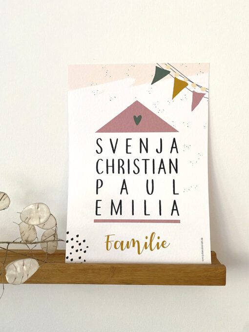 Personalisiertes Familienposter · Designpapier